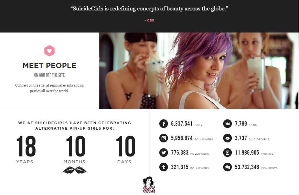 Como se tornar Suicide Girl
