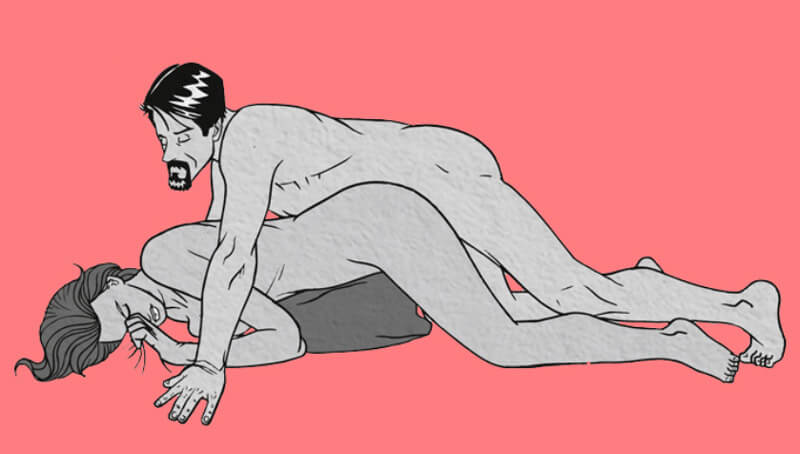 dor no sexo anal
